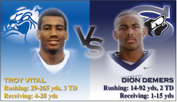 Bulldawgs to face talented Shoemaker team